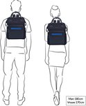 Schematische tekening van een man en vrouw die rugzakken dragen in verschillende maten.