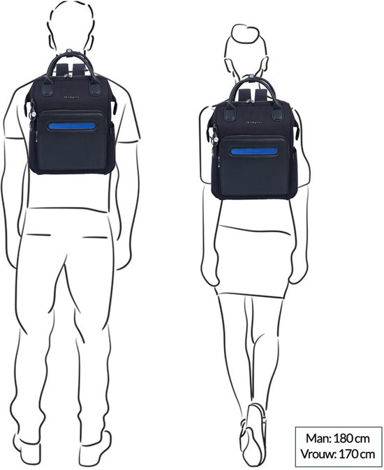 Schematische tekening van een man en vrouw die rugzakken dragen in verschillende maten.