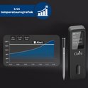 Claire thermometer met live temperatuurgrafiek op een digitaal scherm.