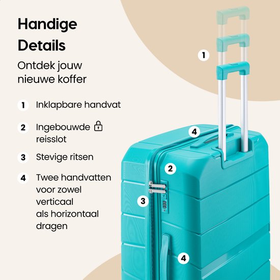 Turquoise koffer met handige details: inklapbare handvat, cijferslot, ritssluiting en twee handvatten.