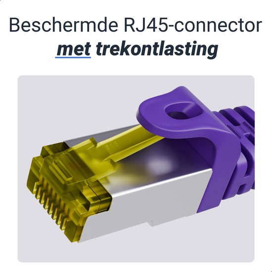 Qost - Câble internet CAT7 10G - SFTP PIMF - 10 Gbps / 500 MHz - 100% cuivre - Connecteurs RJ45 - Câble patch / Câble réseau - 15 Mètres - Violet