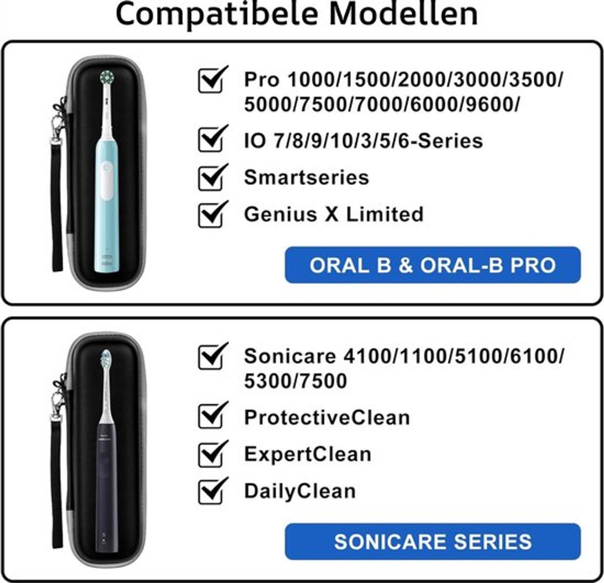 Reisetui voor tandenborstels van Oral-B/Philips Sonicare. Harde EVA-beschermhoes. — afbeelding 3