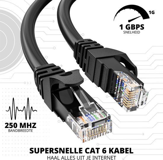 Zwarte Cat 6 kabel met RJ45 connectoren, '1 GBPS SNELHEID' en '250 MHZ BANDBREEDTE' indicatoren.