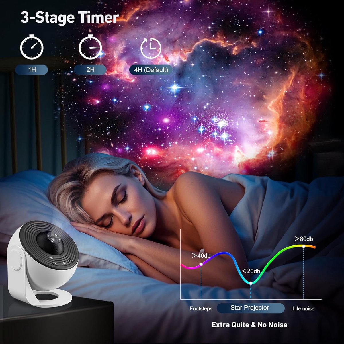 360° Nachtlamp Projector Hemel Ster met Zonnestelsel Maan Nevel Melkwegstelsel Kosmonaut Projector voor Kinderen Volwassenen-sfeerlamp- sfeerlamp slaapkamer-Sterren Projector - Galaxy Projector - Sterrenhemel - sterrenhemel projector - Wit/Zwart – foto 4
