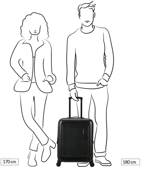 Schematische weergave van een zwarte koffer tussen een vrouw (170 cm) en een man (180 cm).