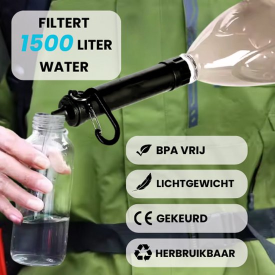 BOECK - Filtre à eau Plein air - Purificateur d'eau portable pour Camping, Voyages et urgence - Capacité de 1 500 L - Léger et sans BPA - Filtre à eau de Survie avec paille