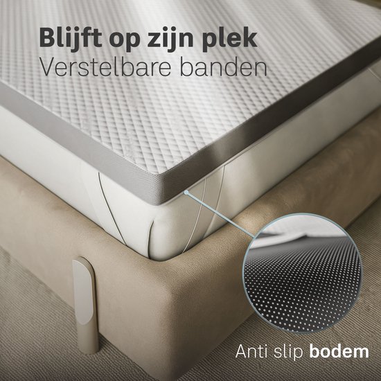 Surmatelas avec fond antidérapant, fixé par des sangles réglables. Détail de la texture antidérapante.
