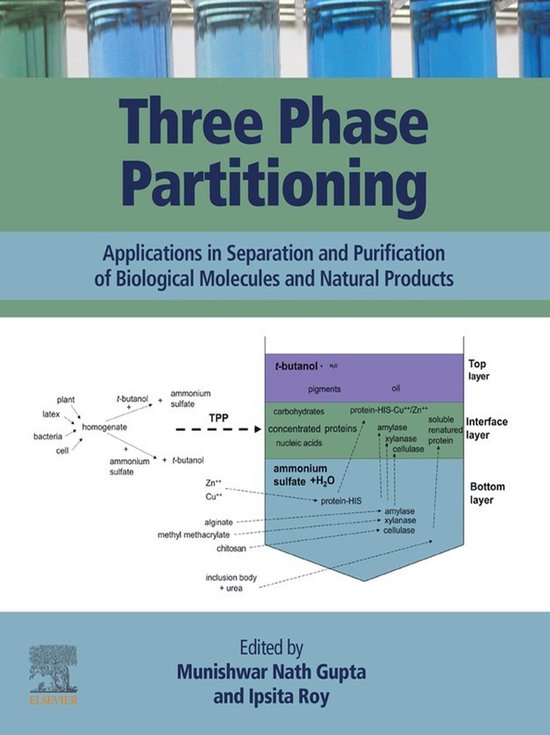 Three Phase Partitioning - cover
