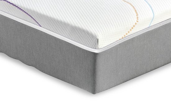 Matelas TANHK double couche à mémoire de forme 180x200, 20cm, Moelleux, Hypoallergénique, Housse