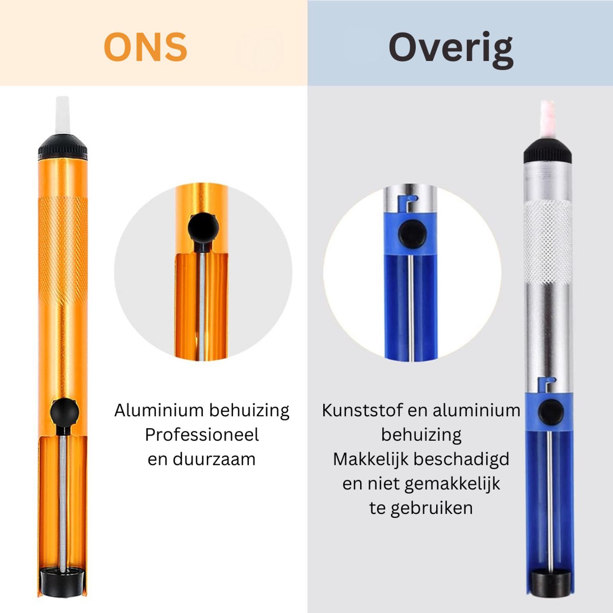 Soldeerbout Set - Elektrisch Gereedschap - Veelzijdig Repareren - Instelbare Temperatuur - 80 Watt - Geel – foto 6