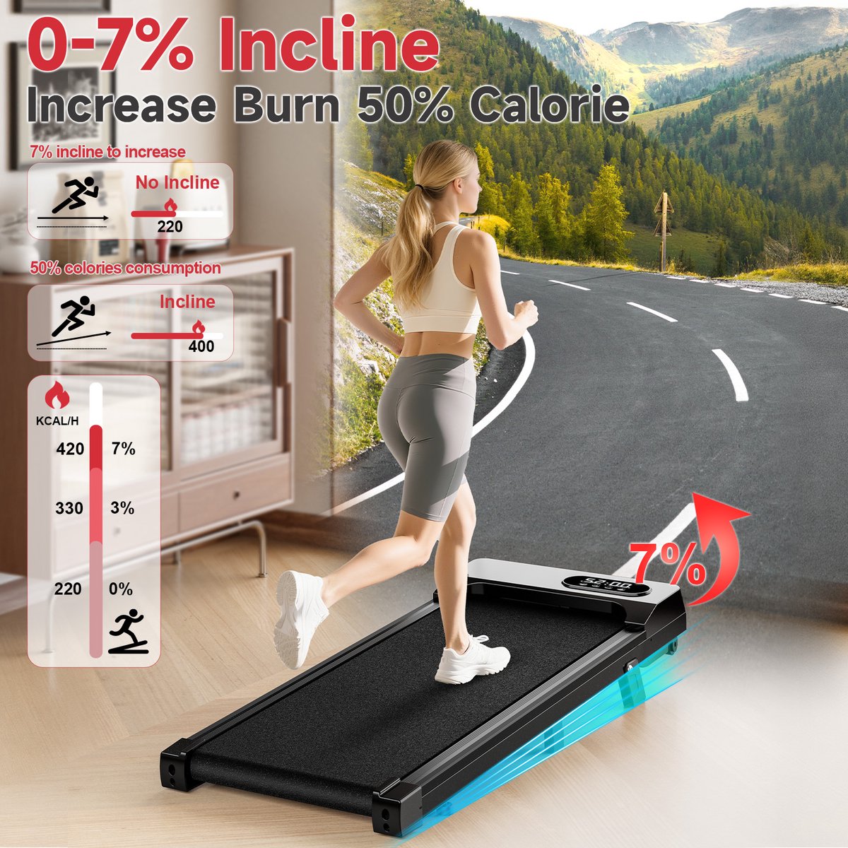 Afbeelding 2 van Draagbare loopband Met 7% helling - Elektrische loopband - Wandelpad 1-8 km/u,2.5HP - Met afstandsbediening en LCD-scherm - Zwart