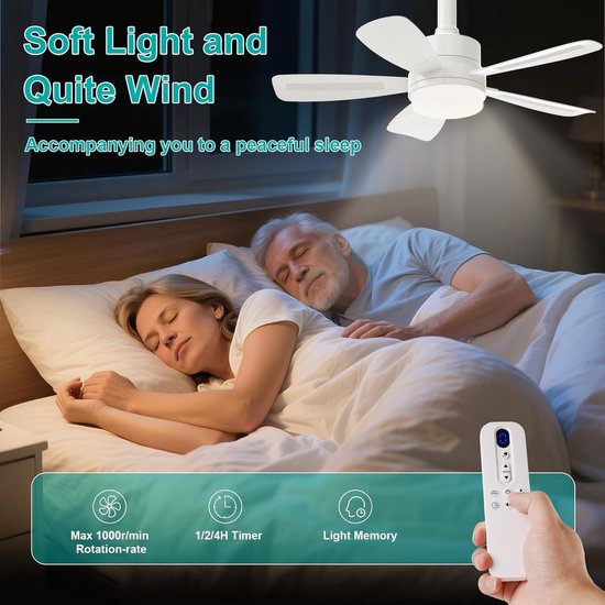 Ledlamp E27 Ventilator Met Afstandsbediening
