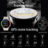 2023 Nieuwe Gps-Track Voor Samsung Galaxy Watch 6 Smart Watch Mannen Amoled Altijd Weer Te Geven Lichaamstemperatuur Klok Bt Talk Smart Watch