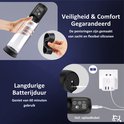 Hand houdt penispomp met water vast. Vingers houden siliconen ring vast. Opladen penispomp met USB-kabel en adapter.