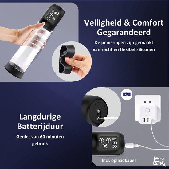 Hand houdt penispomp met water vast. Vingers houden siliconen ring vast. Opladen penispomp met USB-kabel en adapter.