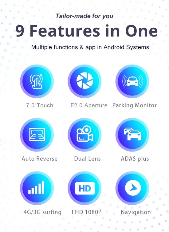 Pictogrammen die 9 functies in één weergeven: 7.0" Touch, F2.0 Aperture, Parking Monitor, Auto Reverse, Dual Lens, ADAS plus, 4G/3G surfing, FHD 1080P, Navigation.