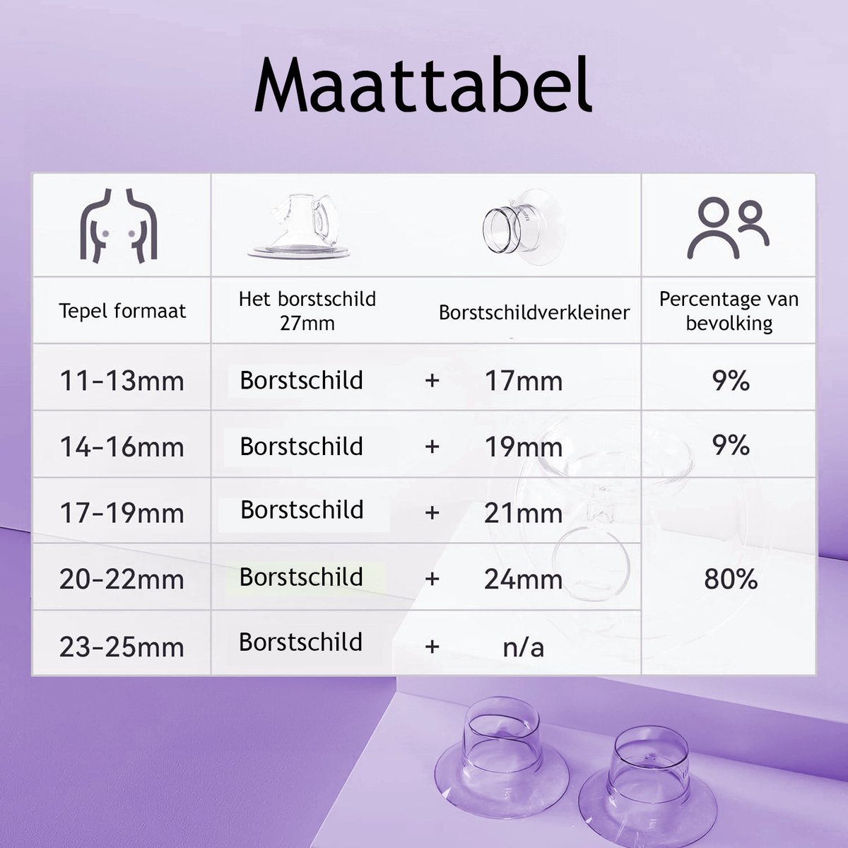 WM-TEC OPTIMERA - Handsfree Borstkolf - Elektrische Kolf thumbnail 6