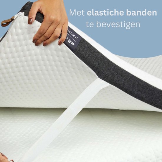 Felman® Premium Hybrid Topdekmatras 180x200 cm Ergonomisch 7 cm