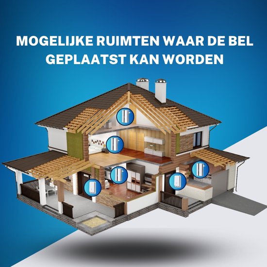 Bell4U Kinetische Draadloze Deurbel Zonder Batterijen - Plug & Play - 4 Ontvangers en 2 Beldrukkers - Waterdicht - Bereik Tot 100 Meter — afbeelding 5