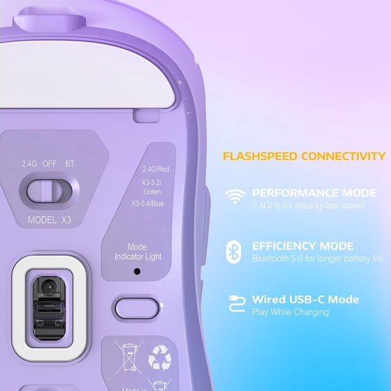 Onderkant van een lichtpaarse gamingmuis met instellingen voor 2.4G/BT/OFF, en informatie over de modi.