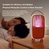 Nieuwe Intelligente USB Muggenmoordenaar - Huishoudelijke Elektrische Muggenlamp met UV Licht - Insectenmoordenaar Muggen Vliegen Zapper - Anti Muggen - Goed Slapen