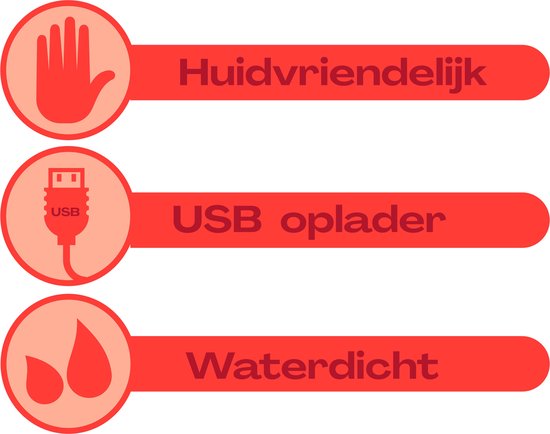 Iconen met tekst: hand 'Huidvriendelijk', USB-stekker 'USB oplader', druppels 'Waterdicht'.