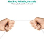 USB C kabel | C naar C | Nylon mantel | Zwart |WIT| 1 meter |