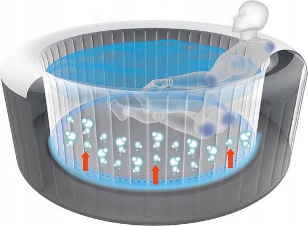 BluMill Avenli Aufblasbarer Whirlpool Outdoor Jacuzzi, Rund Mit 105 Massagedrüsen, Geeignet Für 4 Person, Mit Abdeckung und Bodenschutzfolie, Timer Heizung