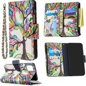 Voor Samsung Galaxy A81 Gekleurde Tekening Patroon Rits Horizontale Flip Leren Case met Houder & Kaartsleuven & Portemonnee (Boom)