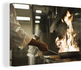 Kok la main brûlante toile pan 2cm