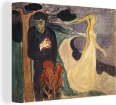 Canvas Schilderij Separation - Edvard Munch - 40x30 cm - Wanddecoratie