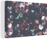 Toile Peinture Fleurs - Jardin - Printemps - 30x20 cm - Décoration murale