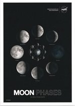 Moon Phases from Earth, NASA Science - Foto op Posterpapier - 29.7 x 42 cm (A3)