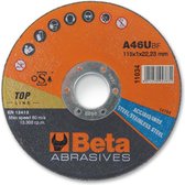 Beta Doorslijpschijf  125mm dikte: 1mm