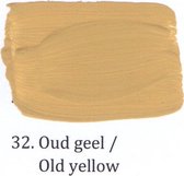 Wallprimer 5 ltr op kleur32- Oud Geel