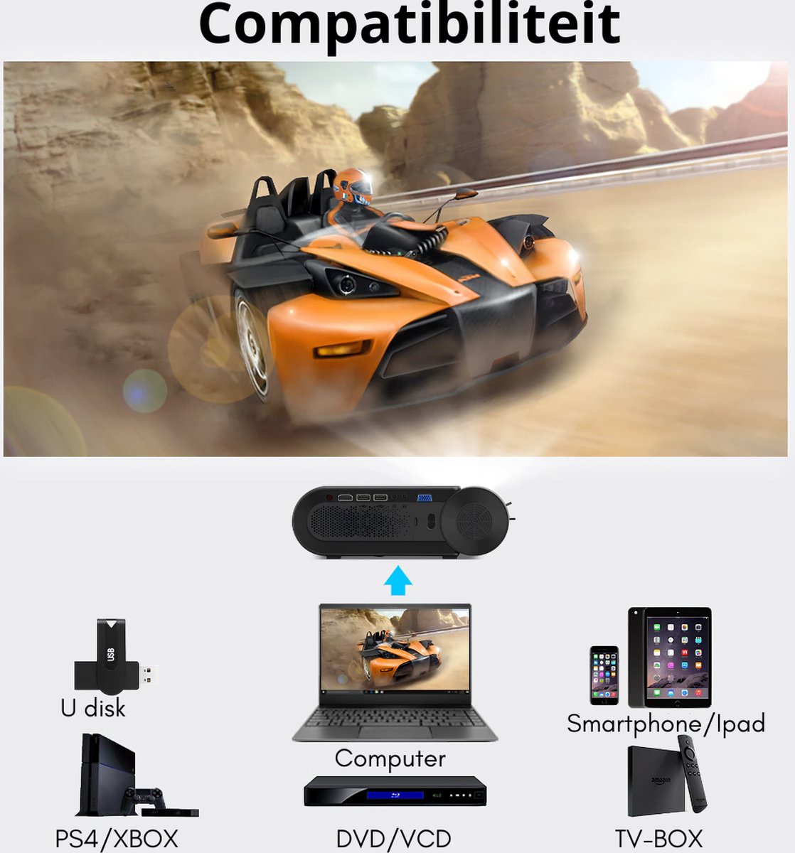 BYINTEK Mini Beamer Smartphone - Mini Beamer - Mini Projector - Mini Beamer Projector - Mini Projector Smartphone - Zwart — cadeau in Elektronica - foto 6