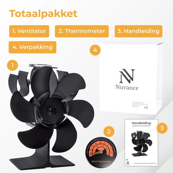 Kaminer elektrische kachel 3000W – ventilatorkachel met thermostaat