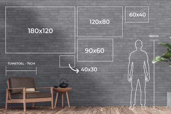 Tableau jardin Homme - Vintage - Design - 80x60 cm - Affiche jardin - Toile jardin - Affiche extérieur