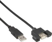 USB2.0 - USB-A verlengadapter met montagemogelijkheid - 0,60 meter