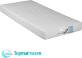 Topmatrassen - Eenpersoons - Koudschuim HR45 - 80x220  25 cm dik