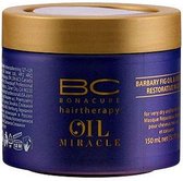 Masker Bc Oil Miracle Schwarzkopf