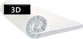 Caravan 2-Persoons Topmatras 3D- Koudschuim 10 CM - 140x180/10