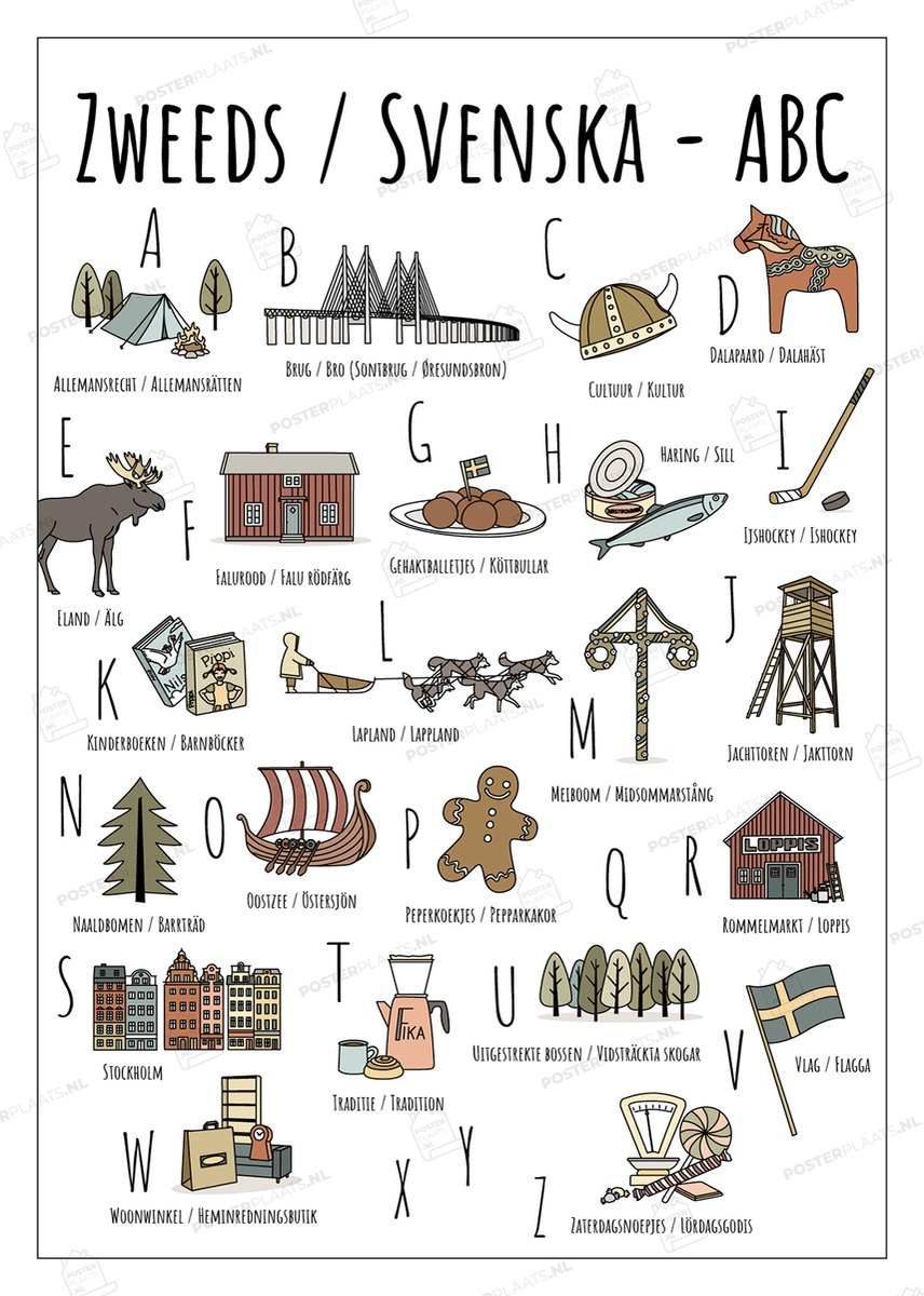 ABC Ansichtkaart Zweden / Sverige - Set van 4 Stuks - A6 Kaarten (10,5 x 14,8 cm) - Scandinavië Souvenir - Woondecoratie - Relatiegeschenk - Handgetekende Illustraties