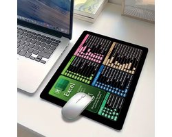 Pure17 Muismat met Kantoor Sneltoetsen – 21 x 26 cm – Excel, Word, PowerPoint & Windows Shortcuts – Antislip Bureauonderlegger – Waterafstotend – Gestikte Randen – Compacte Office Muismat