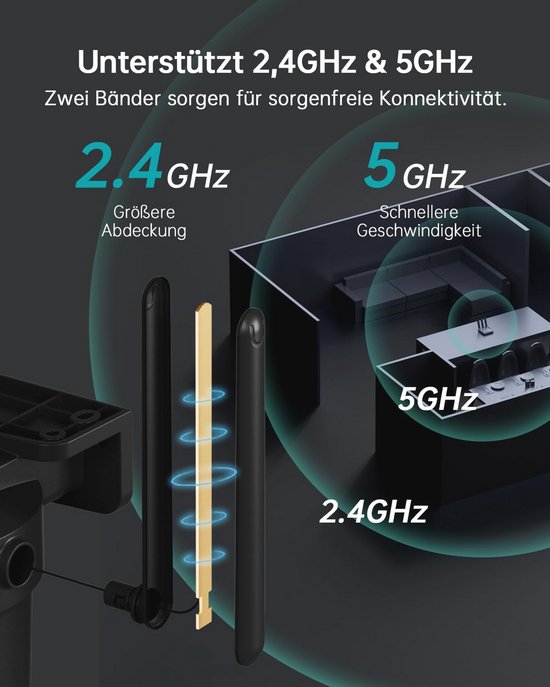 4G Bewakingscamera | K&F Concept Beveiligingscamera's - K&F Concept