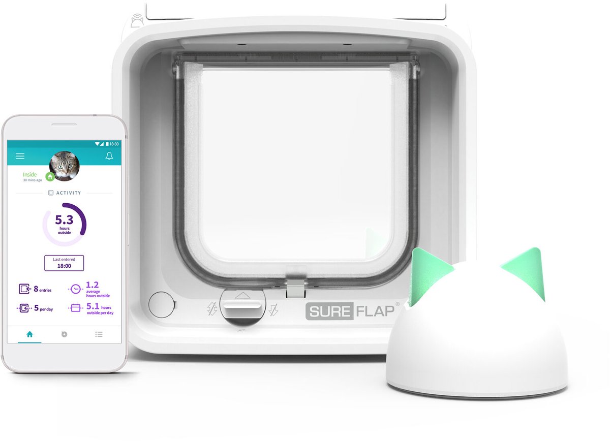 SureFlap Microchip Kattenluik Connect M thumbnail 4
