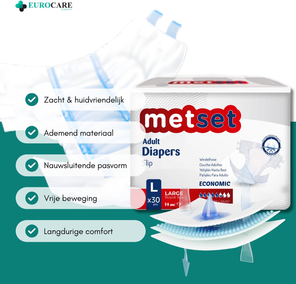 30 Stuks – Medcare Incontinentie Luiers Metset – Maat L – 1600+ ml absorptie – Wegwerpluiers voor matige tot zware incontinentie – Comfortabel & huidvriendelijk – Dag & nacht bescherming