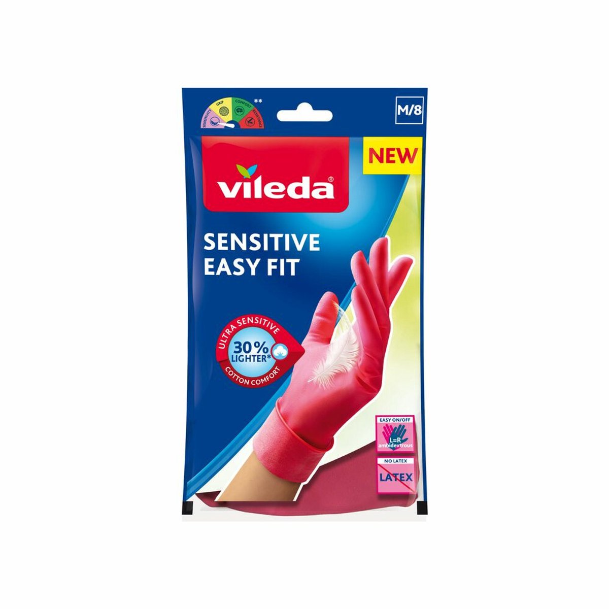 Vileda Handschoenen Sensitive Easy Fit Medium - 5 x 1 paar - Voordeelverpakking
