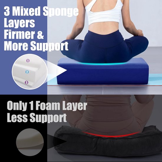 Dailygoods - Yoga Bolster, Rechte Meditatiekussen met Verwijderbare Wasbare Hoes, Blauw van Dailygoods — afbeelding 5