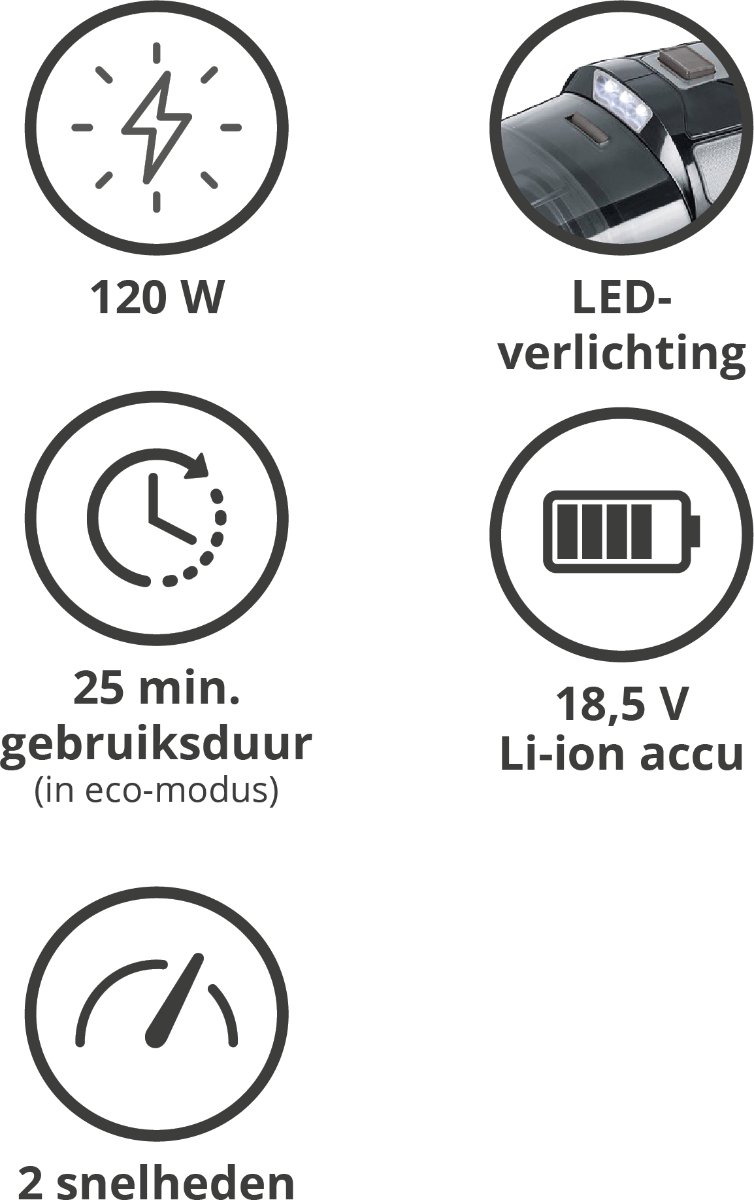 Friac HVC1218 Handstofzuiger Animal 18,5V - afbeelding 3